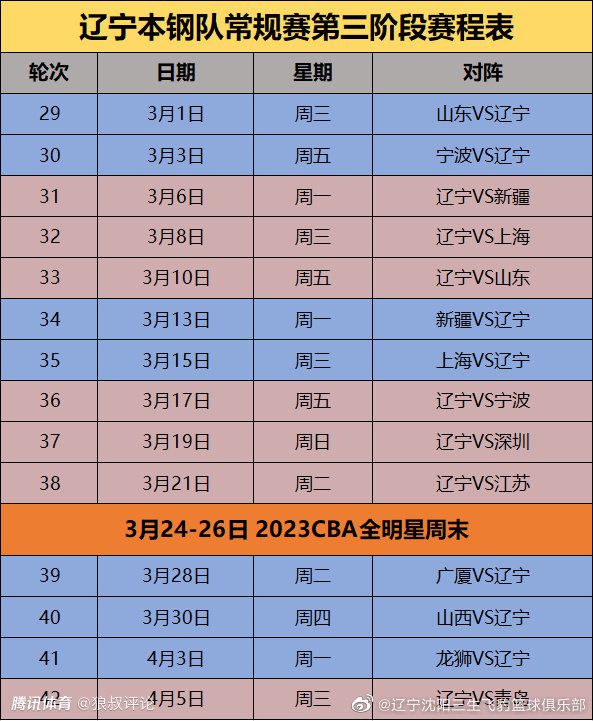 同时那不勒斯还在寻找新的后卫，布翁乔诺、德拉古辛等人的身价不菲，如果尤文不续约鲁加尼的话（合同将在2024年夏天到期），他会是那不勒斯的目标，但球员300万欧的年薪是个问题。